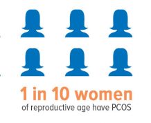 Can I Get Pregnant with PCOS?