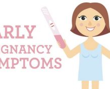 How Soon do Signs of Pregnancy Start?